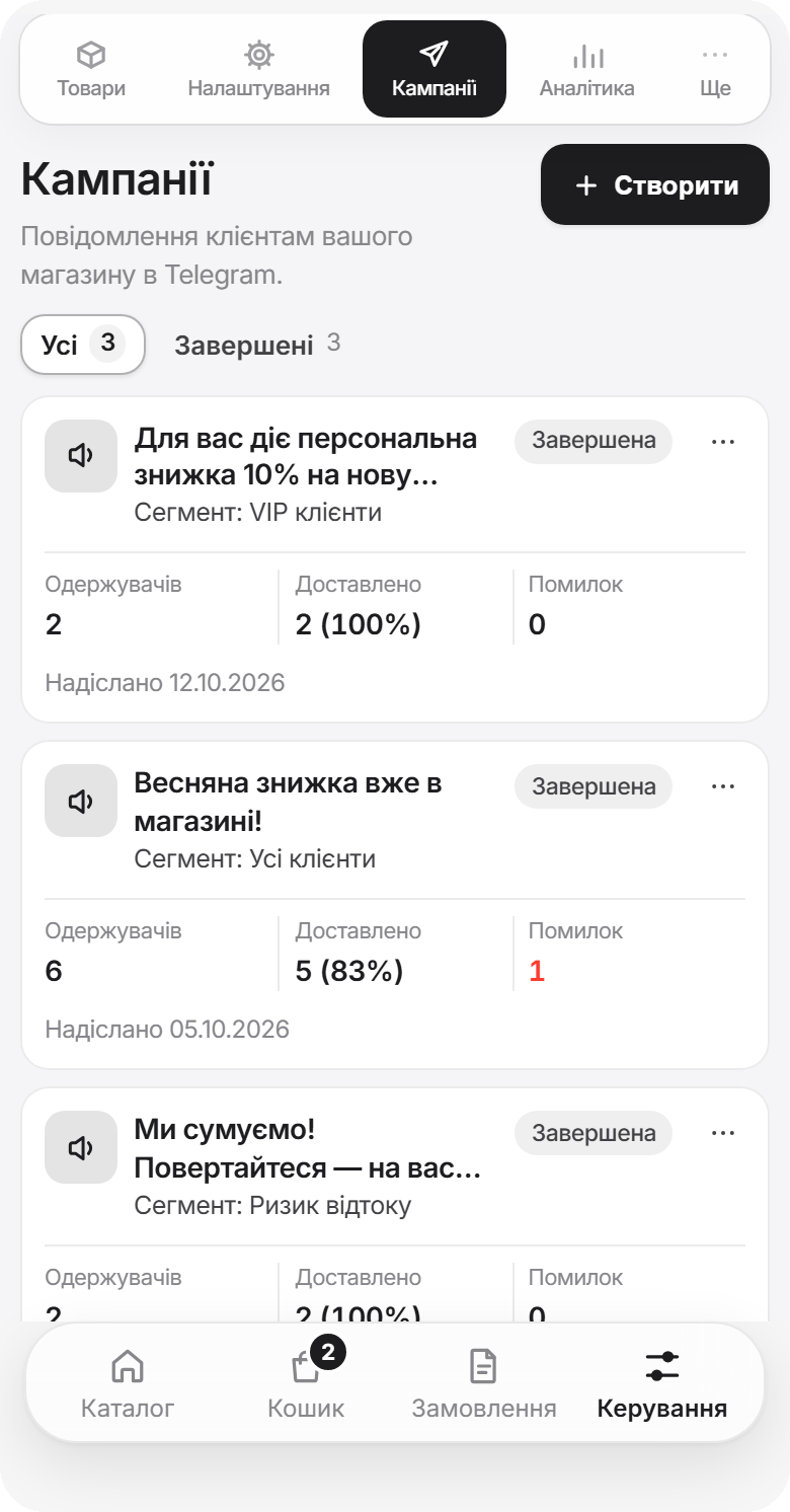 Історія кампаній
