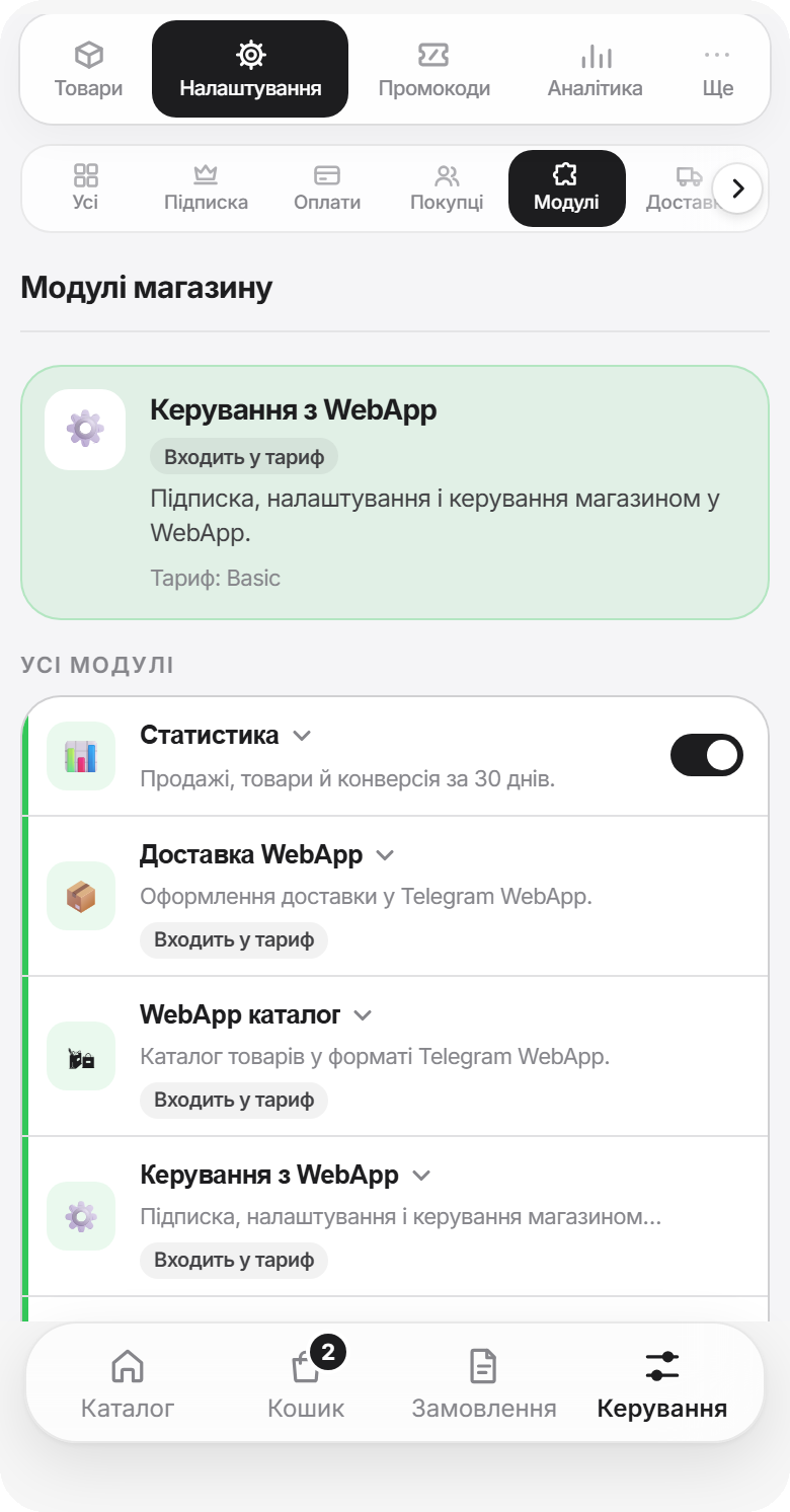 Модулі магазину
